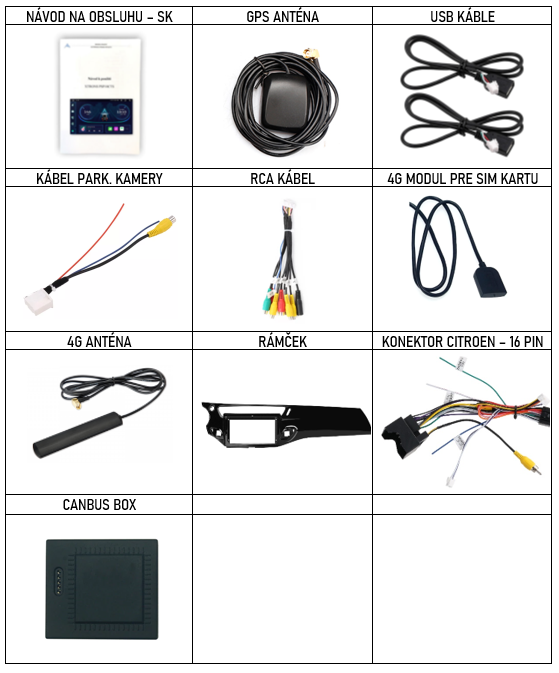 SK_Příslušenství pro Xtrons IQP chytré autorádio Citroen C3 DS3 (2004-2009) evtech.cz